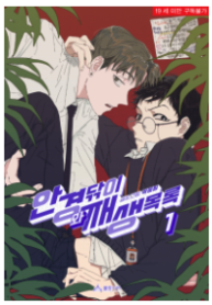 Glasses Cloth And Playlist